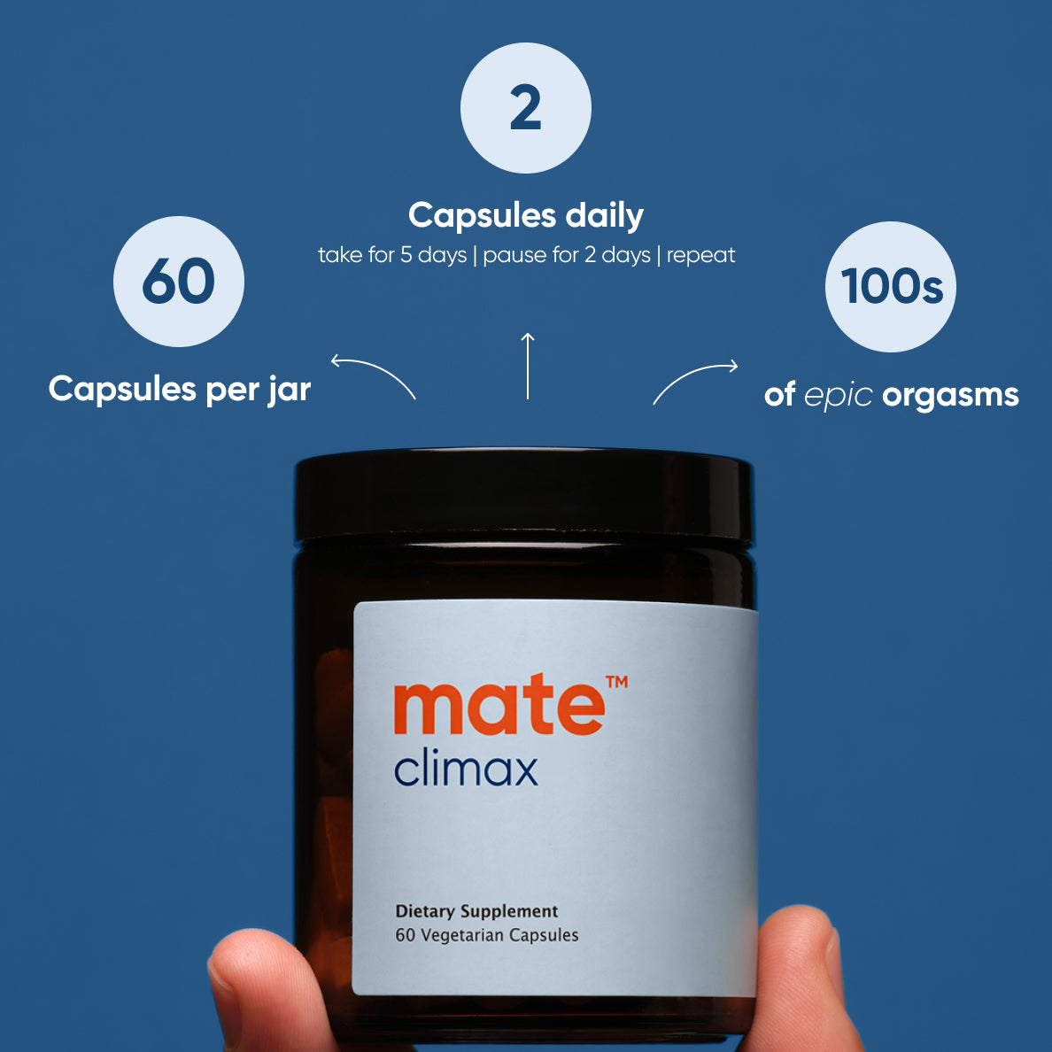 mate climax