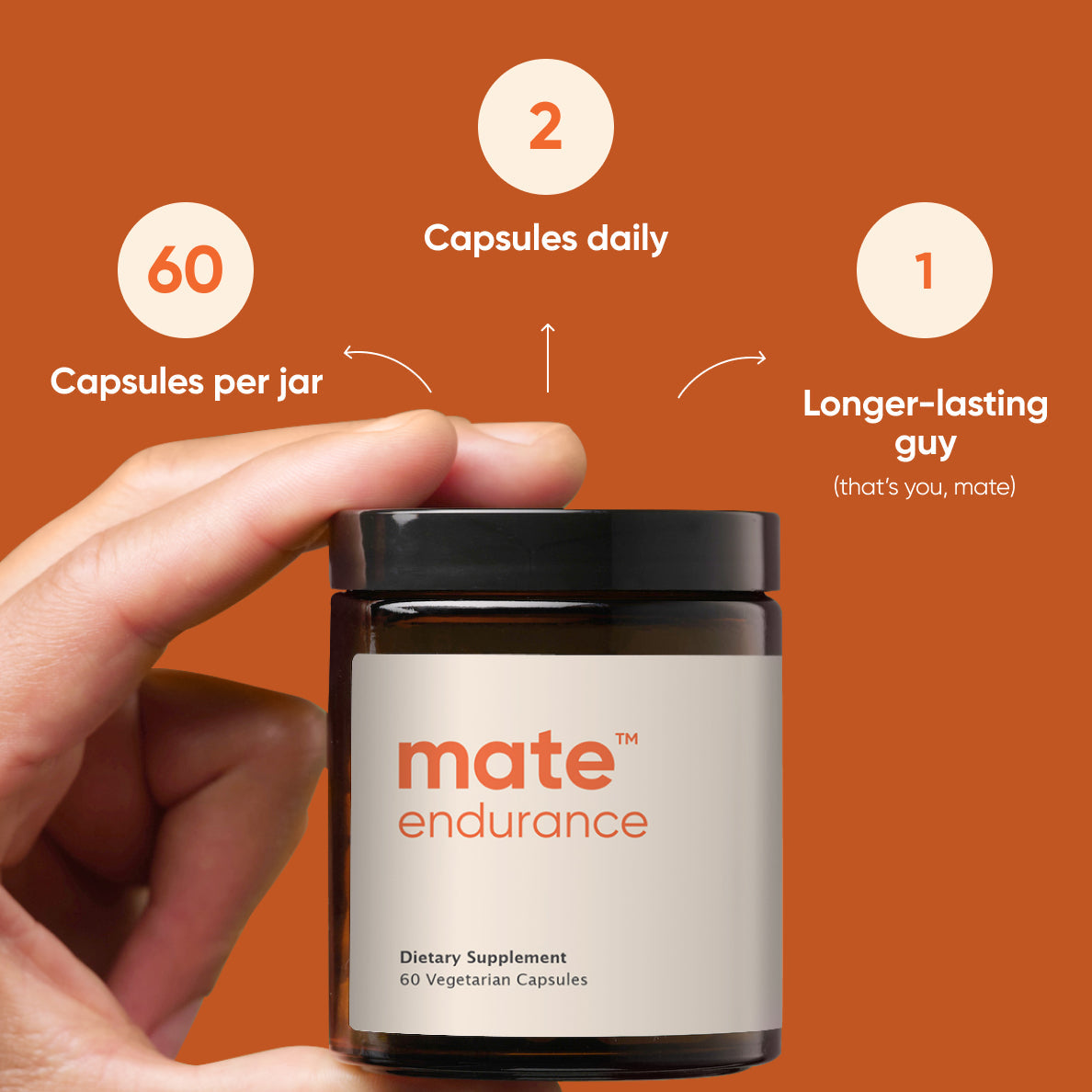 mate endurance