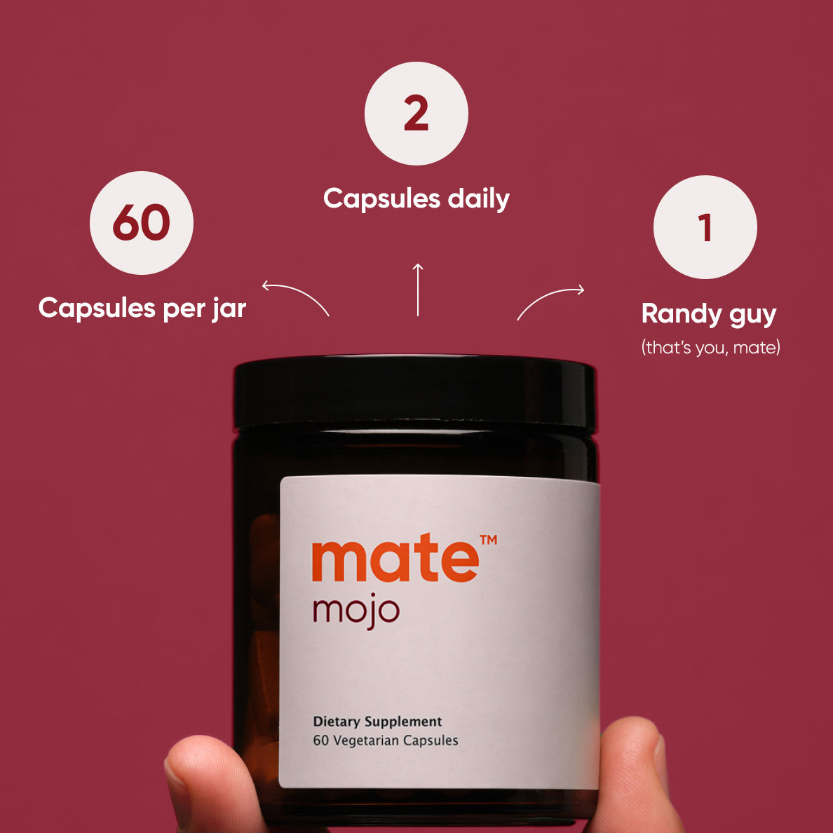 mate mojo