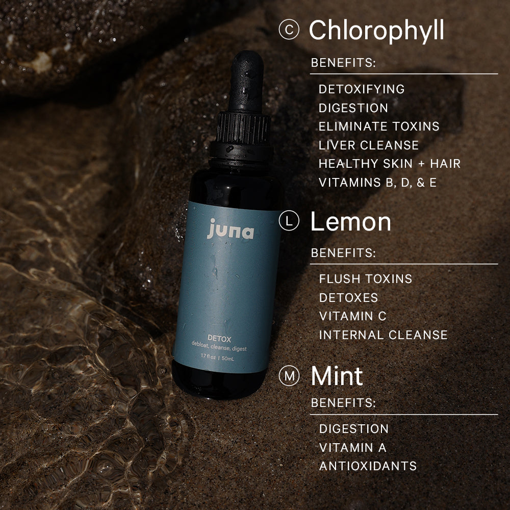 Detox Drops