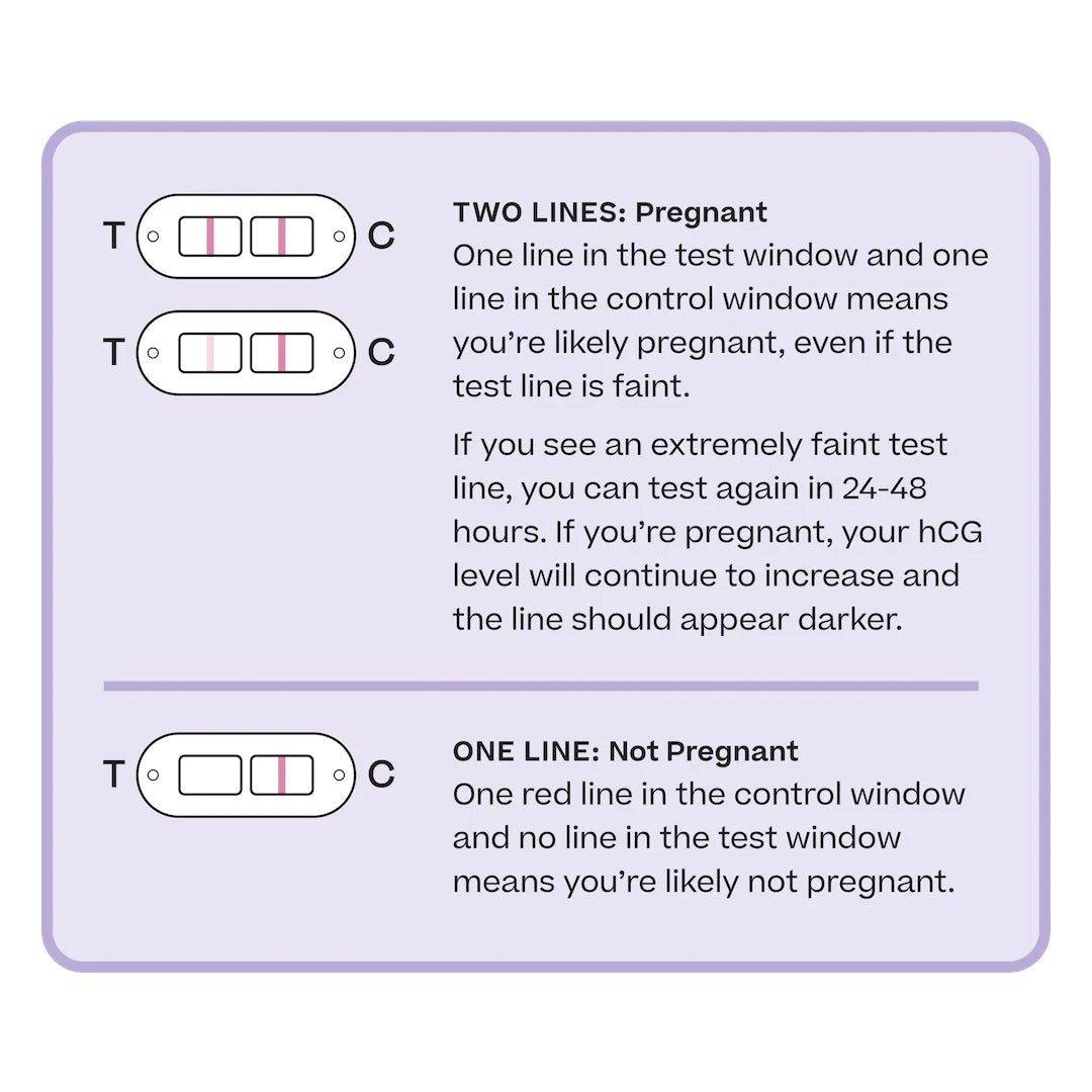 Stick Early Pregnancy Test info. Accessory. Sold by Rythm.